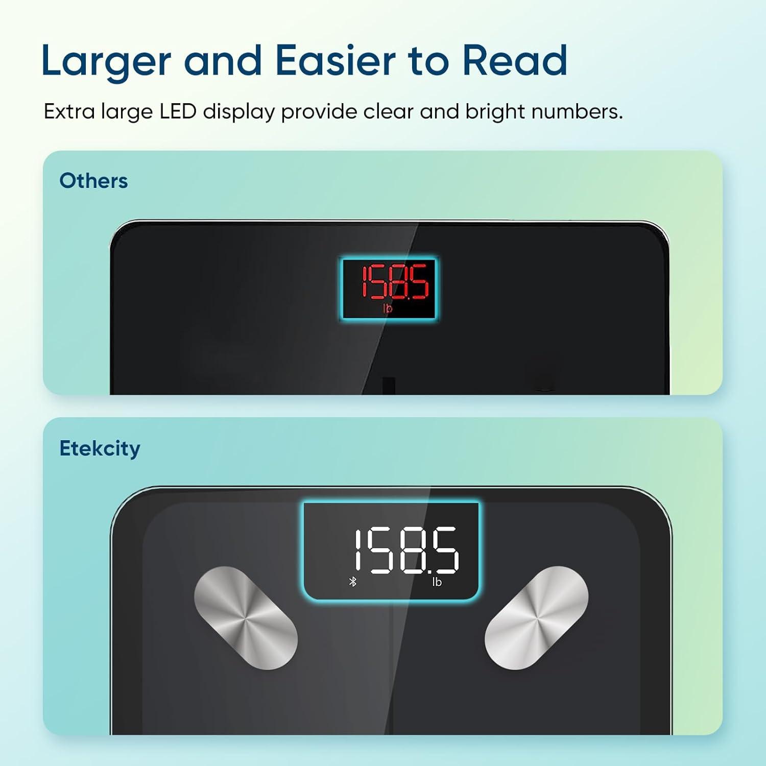 Etekcity Smart Scale for Body Weight, FSA&HSA Eligible, Bathroom Digital Weighing Scale with BMI, Body Fat, Muscle Mass, Accurate Bluetooth Home User Health Equipment Sync Apps, LED, Tempered glass(Black)