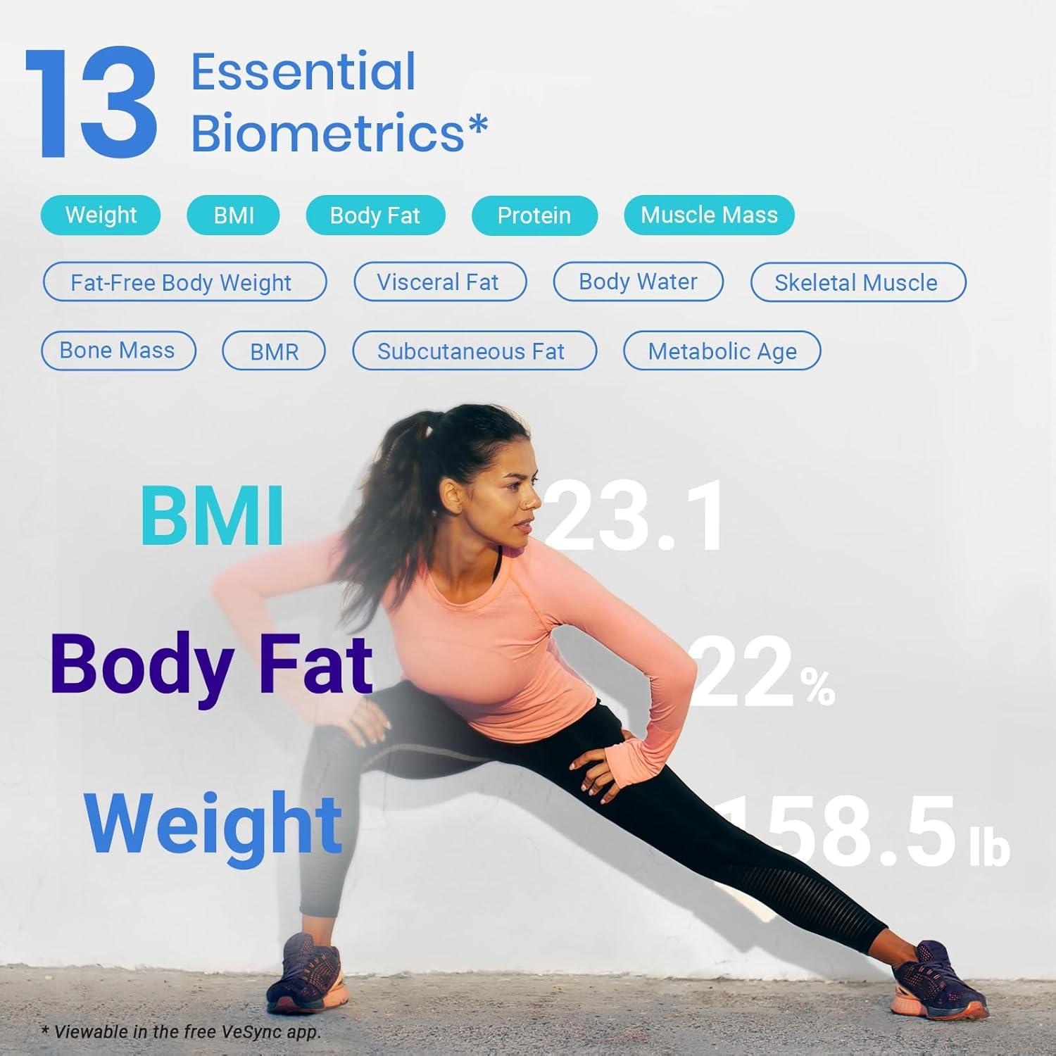 Etekcity Smart Scale for Body Weight, FSA&HSA Eligible, Bathroom Digital Weighing Scale with BMI, Body Fat, Muscle Mass, Accurate Bluetooth Home User Health Equipment Sync Apps, LED, Tempered glass(Blue)