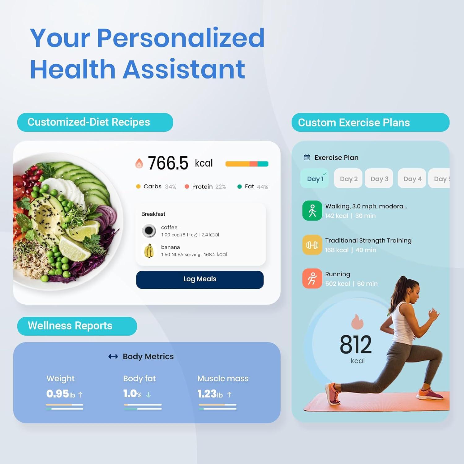 Etekcity Smart Scale for Body Weight, FSA&HSA Eligible, Bathroom Digital Weighing Scale with BMI, Body Fat, Muscle Mass, Accurate Bluetooth Home User Health Equipment Sync Apps, LED, Tempered glass(Blue)