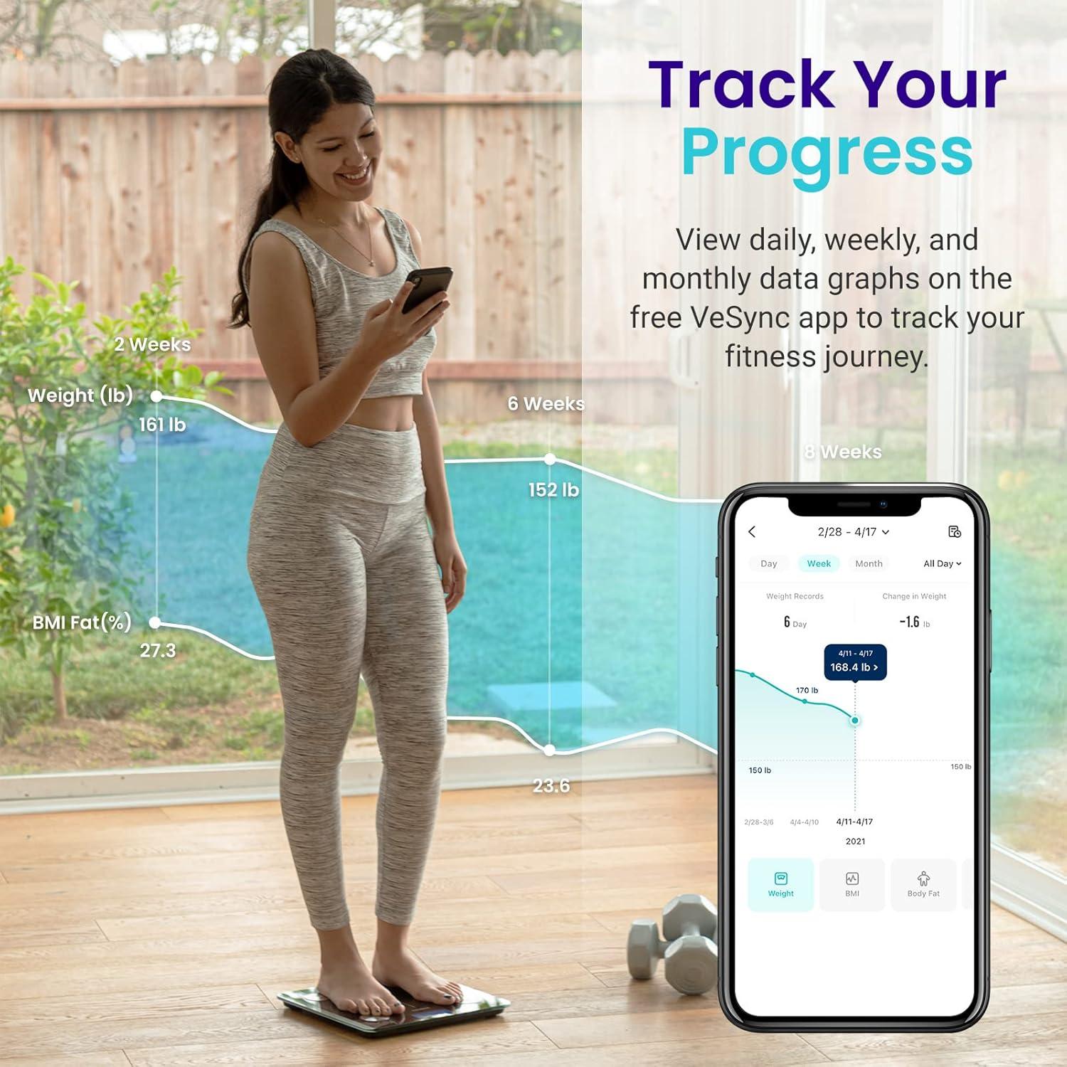 Etekcity Smart Scale for Body Weight, FSA&HSA Eligible, Bathroom Digital Weighing Scale with BMI, Body Fat, Muscle Mass, Accurate Bluetooth Home User Health Equipment Sync Apps, LED, Tempered glass(Carbon Black)