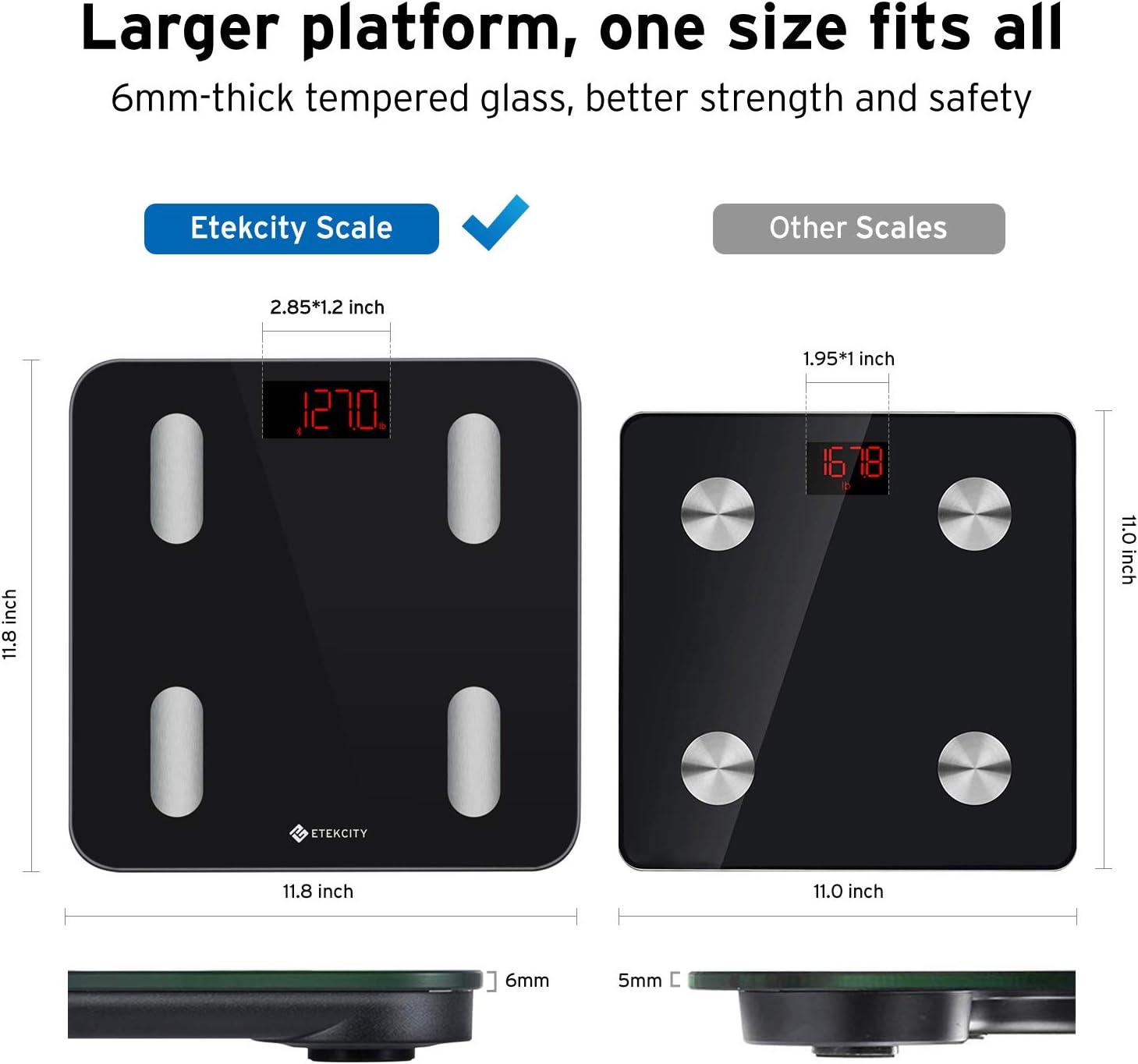 Etekcity Smart Scale for Body Weight, FSA&HSA Eligible, Bathroom Digital Weighing Scale with BMI, Body Fat, Muscle Mass, Accurate Bluetooth Home User Health Equipment Sync Apps, LED, Tempered glass(Classic Black)