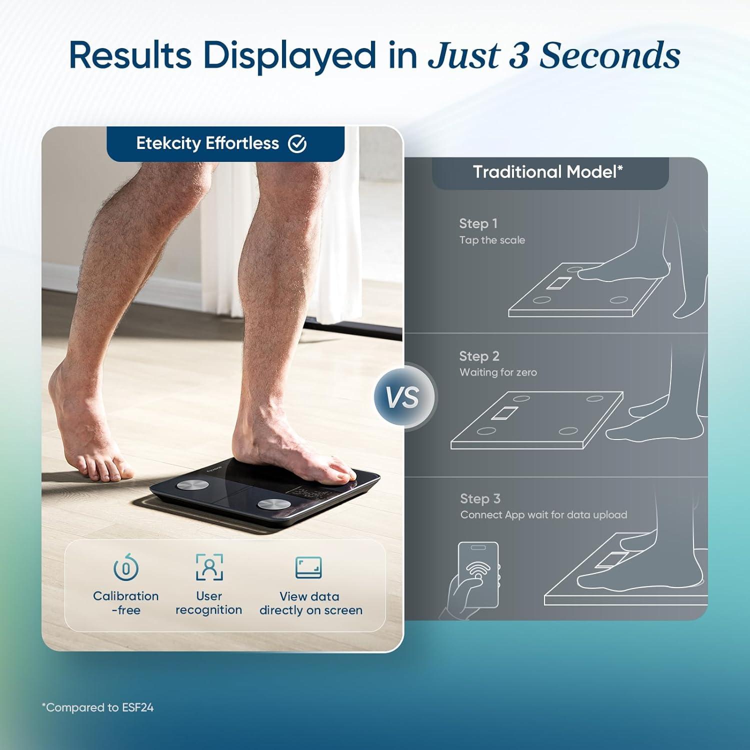 Etekcity Smart Scale for Body Weight, FSA&HSA Eligible, Bathroom Digital Weighing Scale with BMI, Body Fat, Muscle Mass, Accurate Bluetooth Home User Health Equipment Sync Apps, LED, Tempered glass(Ash Black)