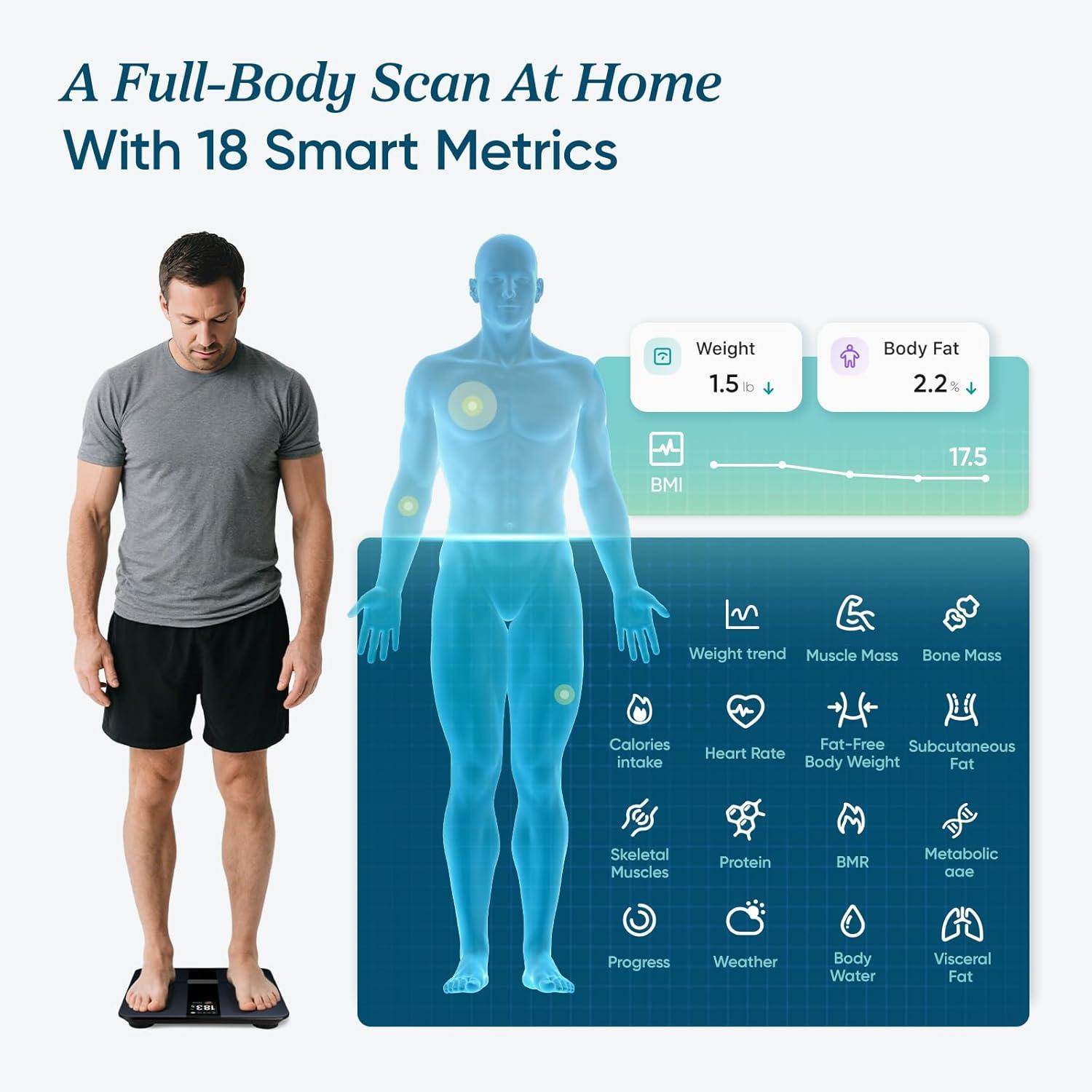 Etekcity FSA&HSA Eligible Smart Scale for Body Weight Fat, Digital Weighing Machine for Accurate BMI Muscle Mass Composition, Apple Health Compatible Fitness Equipment,TFT,‎Tempered Glass,Black(Black-Color Screen)
