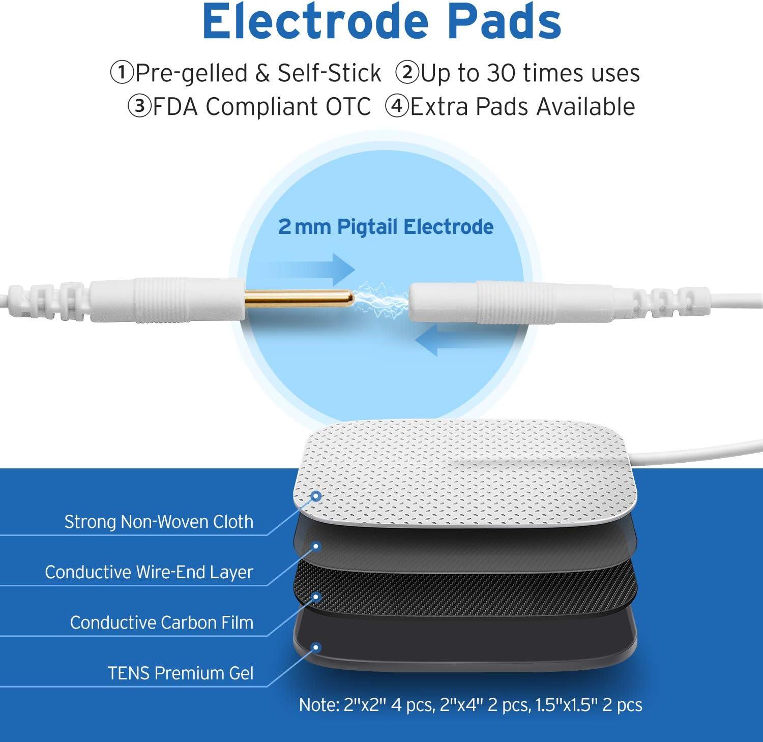 Etekcity TENS Unit Replacement Pads Electrodes for Back Pain Relief, Self-Adhesive & Gel Free for Electrotherapy White (Pack of 16)