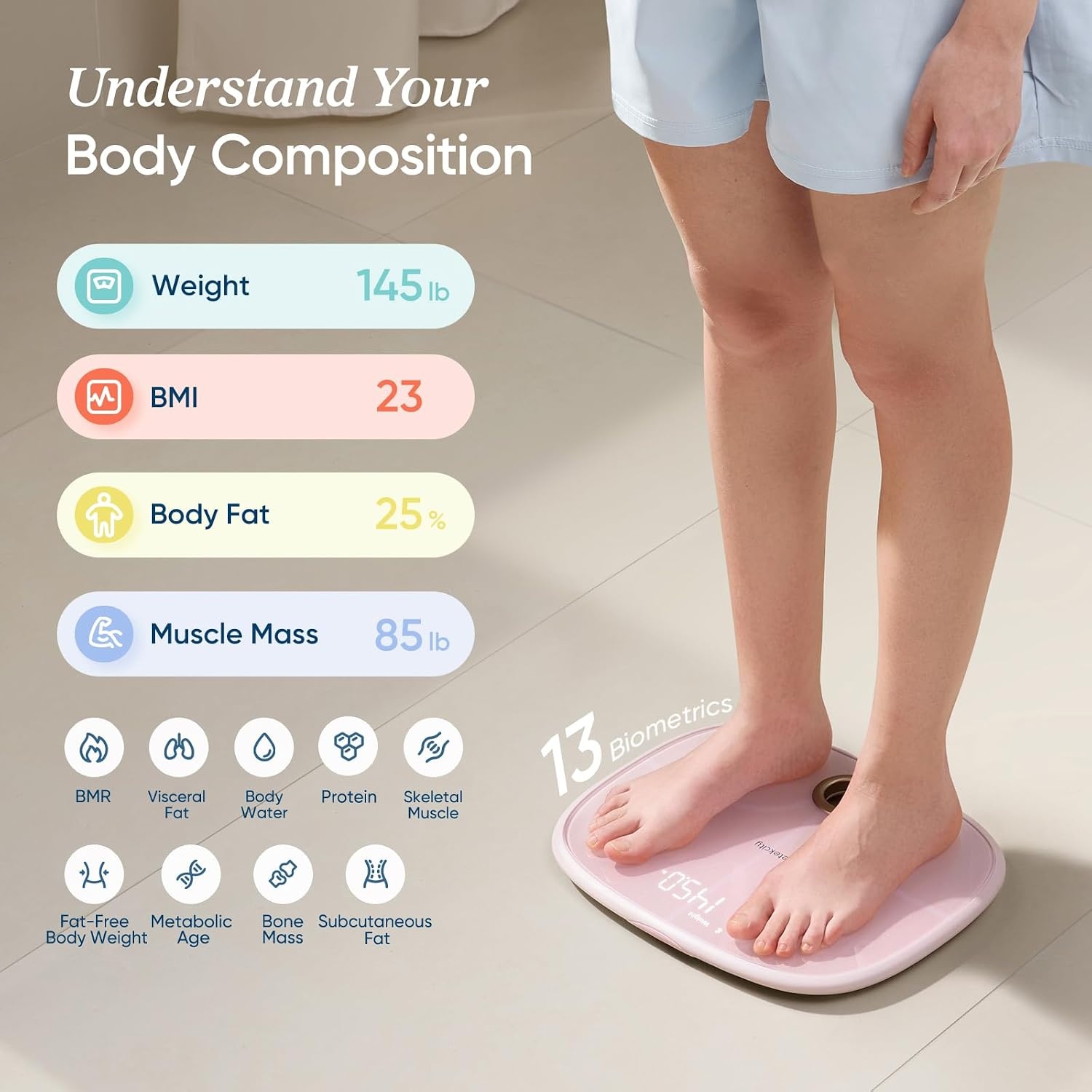 Etekcity WiFi 8-Electrode Smart Scale for Body Weight and Fat | Body Composition Scale with Color Handle Display, 50+ Metrics, 5-Segment Analysis, WiFi Auto Sync and USB-C Charging(Pink)