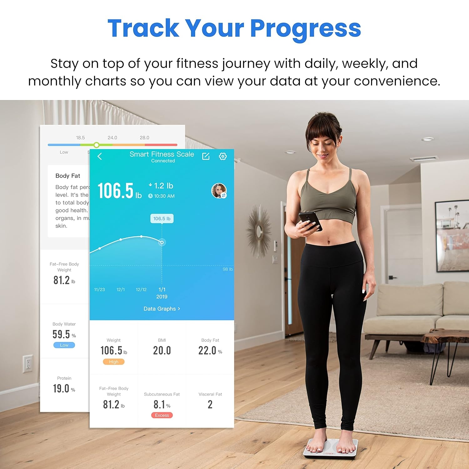 Etekcity WiFi 8-Electrode Smart Scale for Body Weight and Fat | Body Composition Scale with Color Handle Display, 50+ Metrics, 5-Segment Analysis, WiFi Auto Sync and USB-C Charging(White)