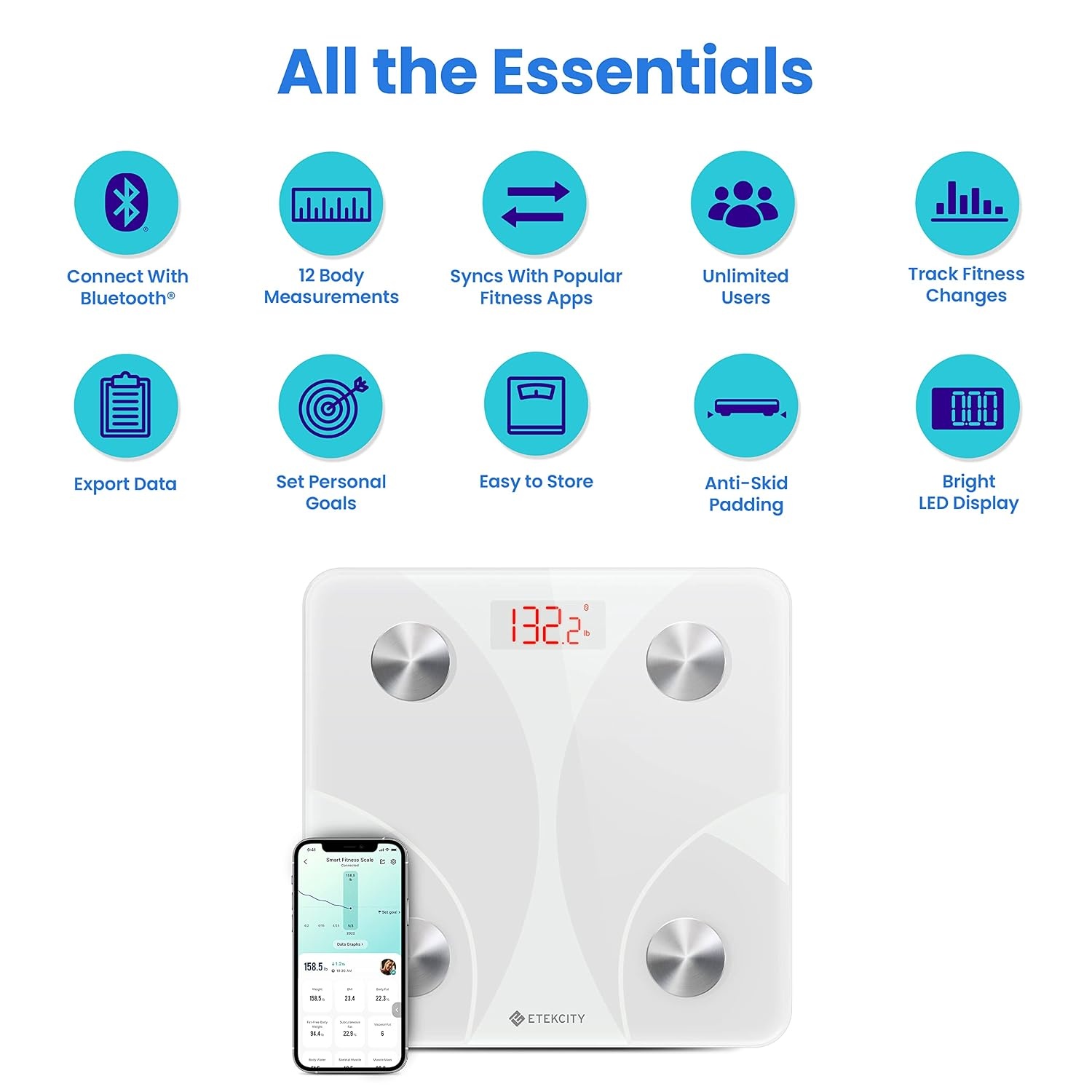 Etekcity WiFi 8-Electrode Smart Scale for Body Weight and Fat | Body Composition Scale with Color Handle Display, 50+ Metrics, 5-Segment Analysis, WiFi Auto Sync and USB-C Charging(White)