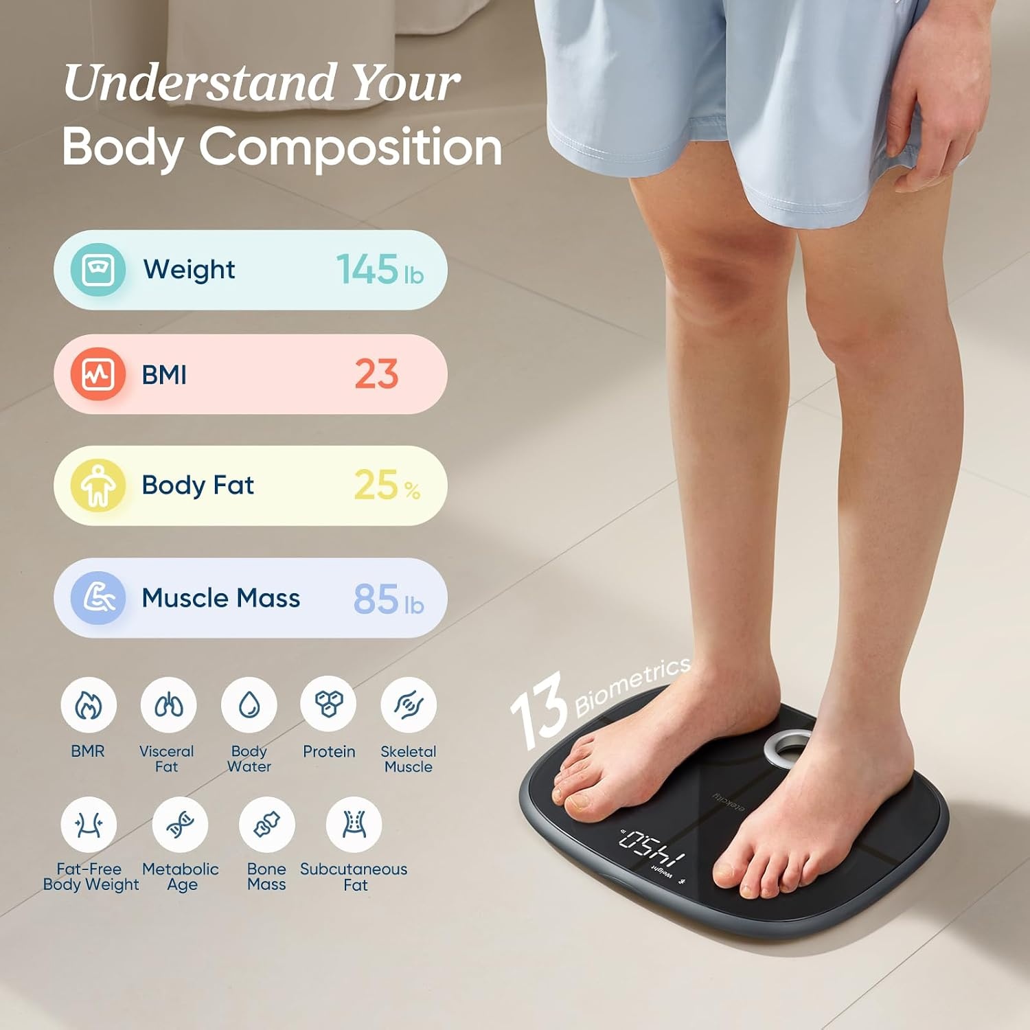 Etekcity WiFi 8-Electrode Smart Scale for Body Weight and Fat | Body Composition Scale with Color Handle Display, 50+ Metrics, 5-Segment Analysis, WiFi Auto Sync and USB-C Charging(Dark Black)