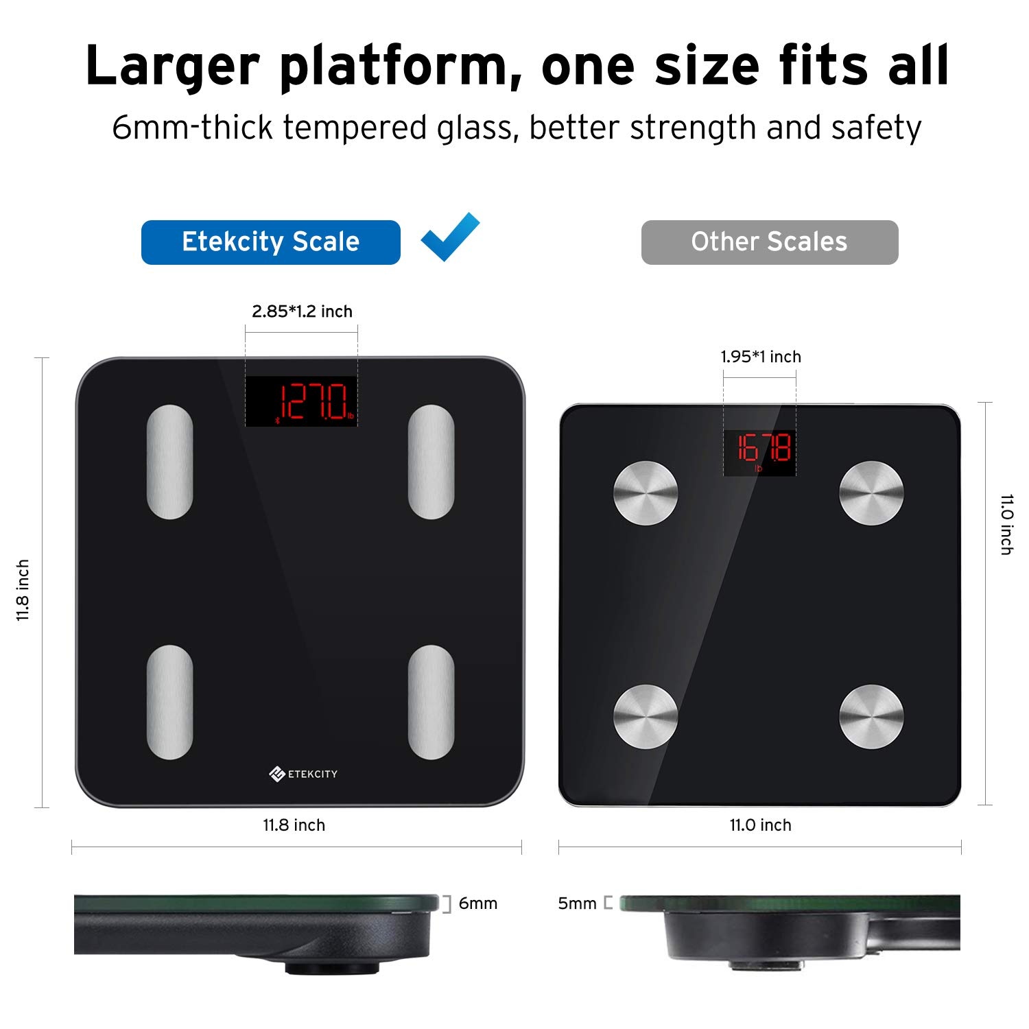 Etekcity WiFi 8-Electrode Smart Scale for Body Weight and Fat | Body Composition Scale with Color Handle Display, 50+ Metrics, 5-Segment Analysis, WiFi Auto Sync and USB-C Charging(Classic Black)
